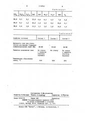 Стеклоприпой (патент 1110763)