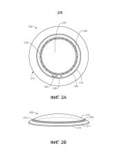 Способ, устройство и система для доступа к устанавливаемому в глаз устройству с помощью пользовательского интерфейса (патент 2665201)