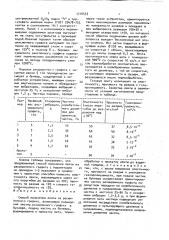 Способ получения ленты из расширенного графита (патент 1710533)