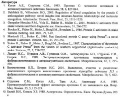 Штамм aspergillus ochraceus - продуцент протеиназы - активатора протеина с плазмы крови человека (патент 2461615)