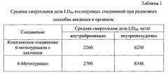 Комплексное соединение 6-метилурацила с карбоксилсодержащим органическим соединением и способ его получения (патент 2563258)