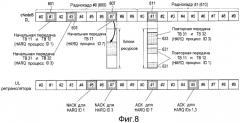 Структура управления транзитной ретрансляцией для поддержки нескольких процессов harq (патент 2485686)