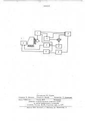 Система управления шлифовальным станком (патент 643315)