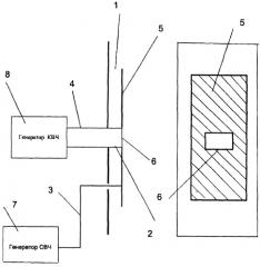 Излучатель для микроволновых установок (патент 2587394)