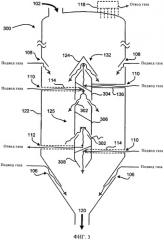 Способ и устройство для очистки газа со вставкой для формирования массого потока (патент 2515898)