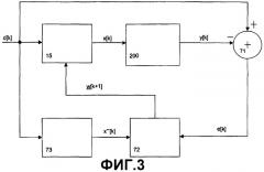 Способ и устройство адаптивной предварительной коррекции (патент 2292659)