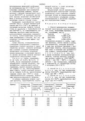 Способ производства холоднокатаной анизотропной электротехнической стали (патент 1482962)