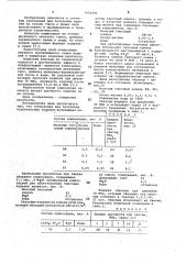 Композиция для получения строительных изделий (патент 1052492)