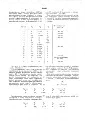 Способ получения производных индазола или их солей (патент 549086)