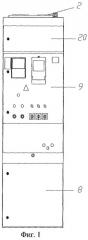 Шкаф комплектного распределительного устройства и выдвижной элемент шкафа комплектного распределительного устройства (патент 2285319)