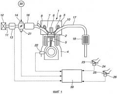 Устройство управления для двигателя внутреннего сгорания (патент 2553592)