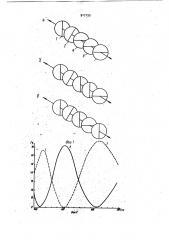 Трехцветная поляризационная оптическая система (патент 917155)