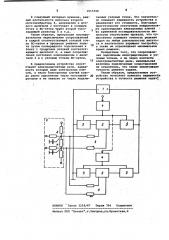 Устройство для решения нелинейных уравнений (патент 1015398)