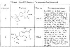 Замещенные 7-сульфонил бензо[b][1,4]диазепины (варианты), способы их получения (варианты), фокусированная библиотека и фармацевтическая композиция (патент 2261246)