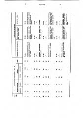 Состав покрытия для ограничения растекания припоя (патент 1159742)