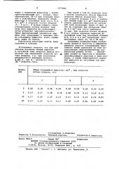 Способ удаления жидкости из застойных зон газопровода (патент 1077669)