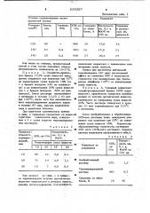 Способ упаривания лигносульфонатсодержащего раствора целлюлозного производства (патент 1013527)