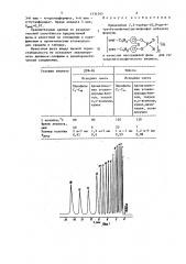 2,2-тиобис-(0-0-ди-4-третбутилфенил) дитиофосфат кобальта в качестве неподвижной фазы для газохроматографического анализа (патент 1534393)