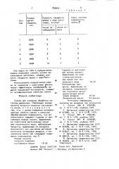 Смазка для холодной обработки металлов давлением (патент 899637)