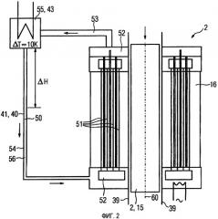 Компрессорный блок и применение охлаждающей среды (патент 2394172)