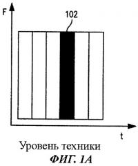 Способ и устройство для оптимизации механизма вызова и уведомления об изменении механизма вызова (патент 2496275)