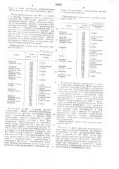 Способ получения замещенных карбамида (патент 495833)
