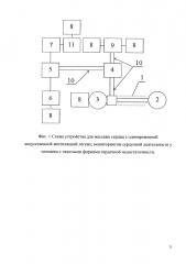 Устройство для массажа сердца с одновременной искусственной вентиляцией легких, мониторингом сердечной деятельности у человека с тяжелыми формами сердечной недостаточности (патент 2645658)