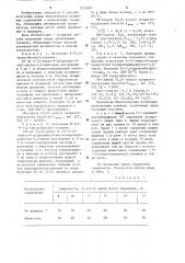 Способ получения производных гуанина в виде рацематов или @ ( @ ) изомеров (патент 1272991)