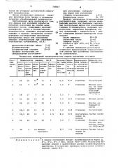 Смазка для холодной обработки металлов давлением (патент 740817)