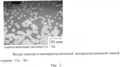 Способ получения тонкой нанокристаллической интерметаллической пленки на стеклянной подложке (патент 2566129)