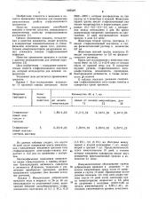 Средство,повышающее иммуногенные свойства стафилококкового анатоксина (патент 1025429)