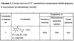 Вещество, обладающее сочетанной антиагрегантной, антикоагулянтной и вазодилаторной активностью, и способ получения n, n'-замещенных пиперазинов (патент 2577039)