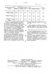 Способ получения анионитов (патент 513045)