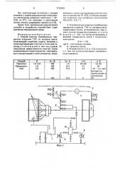 Способ очистки газообразных продуктов сгорания тэс от оксидов азота и устройство для его осуществления (патент 1716263)