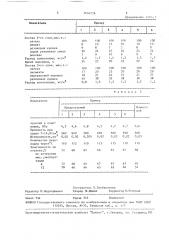 Способ изготовления покрытия спортивной площадки (патент 1634738)