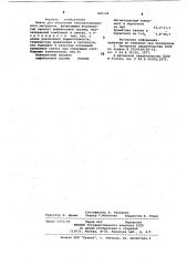 Шихта для изготовления теплоизо-ляционного материала (патент 846544)