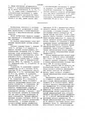Система автоматического управления процессом дозирования компонентов для стерильных процессов ферментации (патент 1495383)