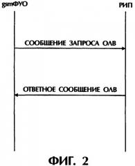 Способ и система для запрашивания информации положения или состояния абонента узла в интеллектуальной сети (патент 2271076)