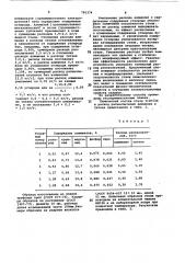 Способ раскисления высокомарганцевой стали (патент 765374)