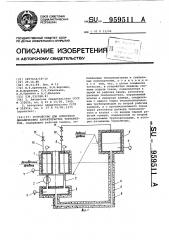 Устройство для измерения динамических характеристик термометров (патент 959511)