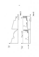 Способ и установка для изготовления металлической полосы (патент 2600772)