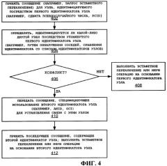 Использование идентификаторов для установления связи (патент 2481735)