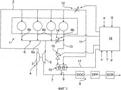 Способ и устройство для повышения температуры отработавшего газа в выпускном тракте двигателя внутреннего сгорания с турбонаддувом (патент 2652264)