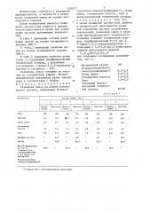 Резиновая смесь на основе изопренового каучука (патент 1359277)