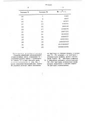 Генератор равномерно распределенных псевдослучайных чисел (патент 468231)