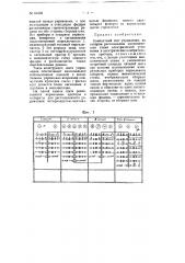 Компактный щит управления (патент 64323)