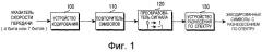 Устройство и способ кодирования/декодирования в системе мобильной связи множественного доступа с кодовым разделением каналов (патент 2250563)