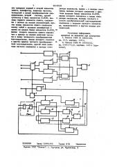 Устройство для отображения графической информации (патент 934539)