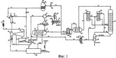 Способ производства азотной кислоты (варианты) и агрегат для производства азотной кислоты (патент 2470856)