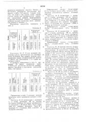 Способ получения карбоцепных полимеров (патент 507248)